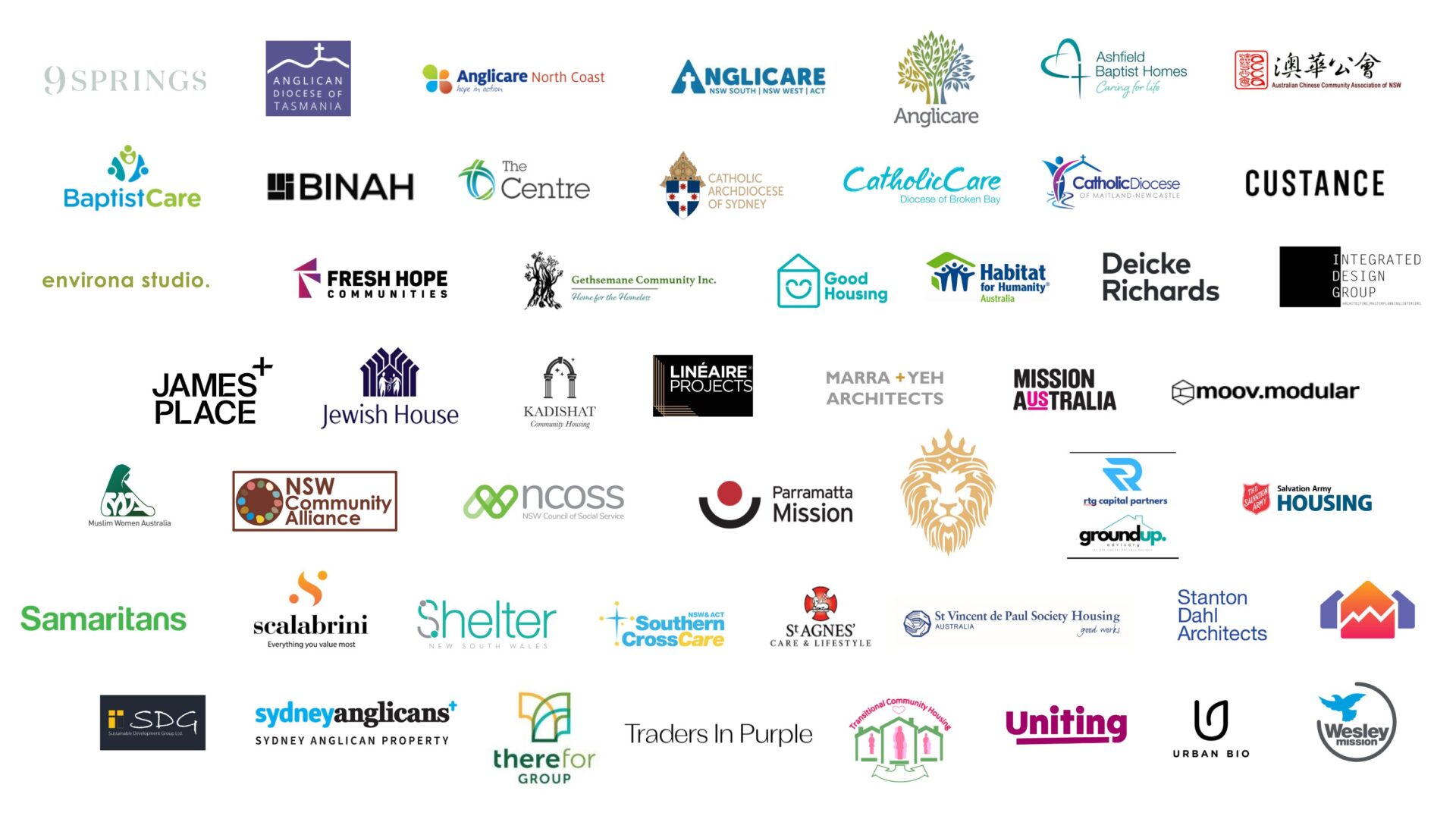 Community housing providers, Faith Housing Australia